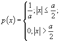 2335